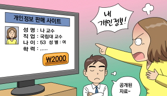 동의 없이 내 개인정보를 유료로 판매한다고?