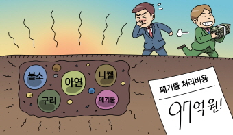 토양을 오염시킨 토지소유자의 불법행위책임