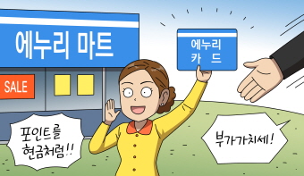 적립 포인트 사용, 부가가치세 신고 대상일까요?