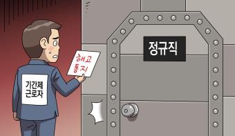 근로계약 갱신에 대한 기대권이 인정되는지 여부