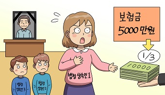 상속인이 여러 명인 경우 보험금은 얼마나 청구할 수 있을까요?