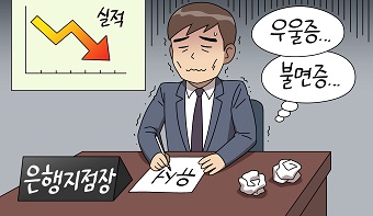 근로자의 자살이 업무상 재해가 될 수 있을까요?