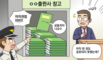 저작자가 아닌 사람을 저작자로 하여 책을 인쇄하면, 저작권법 위반인가요? 저작자가 아닌 사람을 저작자로 하여 책을 인쇄하면, 저작권법 위반인가요?