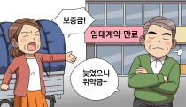 보증금 반환? 위약금 지급? 무엇이 먼저일까?