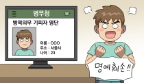 병역의무 기피자의 인적사항을 인터넷 홈페이지에 게시한 것이 행정처분인지 여부