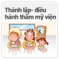 Thành lập- điều hành thẩm mỹ viện