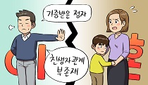 남편의 동의로 제3자의 정자를 통해 인공수정해서 태어난 자녀! 남편이 친생자 관계를 부인할 수 있을까요?