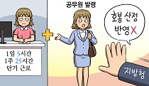 단시간근로 직업상담원 경력도 공무원 호봉산정에 반영되나요?