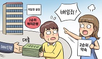 저당권을 설정해주기로 한 약속을 어길 경우 배임죄에 해당할까요?