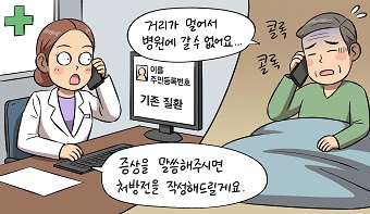 전화 진찰, 의료법 위반인가요?