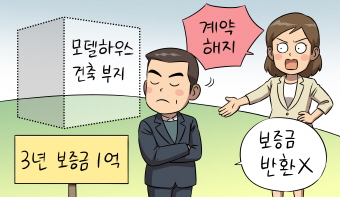 사정변경을 이유로 임대차 계약을 해지할 수 있을까요?