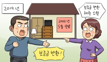 임대차 보증금반환채권의 소멸시효는 언제부터?