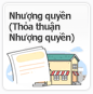 Nhượng quyền (Thỏa thuận Nhượng quyền)