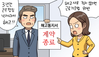 해고통지서에 사유를 기재하지 않으면, 「근로기준법」위반 아닌가요? 해고통지서에 사유를 기재하지 않으면, 「근로기준법」위반 아닌가요?