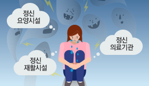 정신질환자