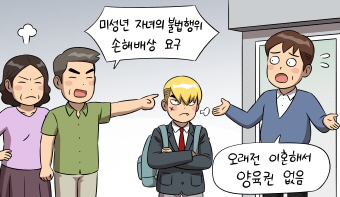 자녀를 양육하지 않는 부모가 미성년 자녀의 불법행위에 대한 감독의무자 책임이 있을까요? 자녀를 양육하지 않는 부모가 미성년 자녀의 불법행위에 대한 감독의무자 책임이 있을까요?