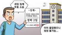 고등학교 재학 중 정학 2일의 징계처분을 받았는데, 졸업 후 해당 징계에 대한 무효확인을 받을 수 있나요?