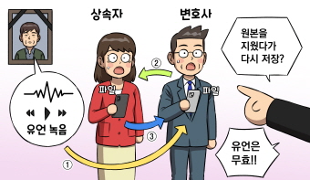 유언을 녹음한 파일 원본이 분실됐다면, 유언은 무효일까요?