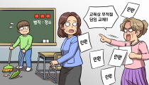 학부모의 지속적인 담임교체 요구가 교육활동 침해행위인 반복적인 부당한 간섭에 해당하는지 여부