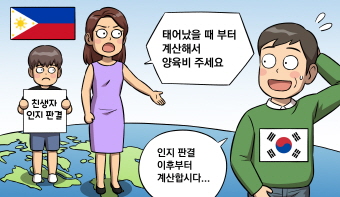 외국 국적 양육자가 한국 국적 비양육자에 대한 인지판결 확정 전의 과거양육비를 청구할 수 있나요?