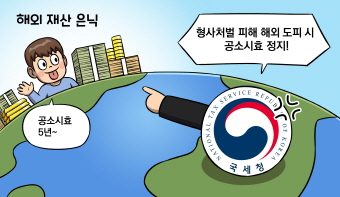 이번주 솔로몬의 선택