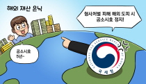 해외로 출국한 뒤 공소시효가 끝날 때까지 한국으로 돌아오지 않은 경우, 형사처분을 피할 목적으로 국외에 머문 것으로 볼 수 있을까요?