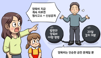 이번주 솔로몬의 선택
