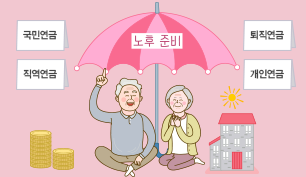 노후준비와 연금제도