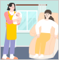 Childbirth Support