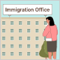 Permanent Residency