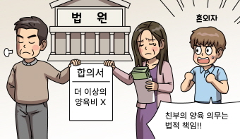 이번주 솔로몬의 선택