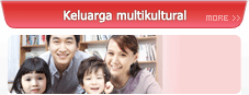 Keluarga multikultural