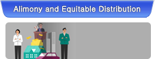 Alimony and Equitable Distribution 