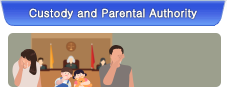 Custody and Parental Authority