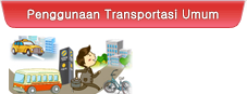 Penggunaan Transportasi Umum