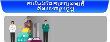 ការបែងចែកទ្រព្យសម្បត្តិនិងអាហារូបត្ថម្ភ 