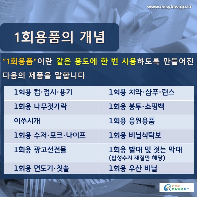 1회용품의 개념 '1회용품'이란 같은 용도에 한 번 사용하도록 만들어진 다음의 제품을 말합니다. 1회용 컵·접시·용기, 1회용 면도기·칫솔, 1회용 나무젓가락, 1회용 치약·샴푸·린스, 이쑤시개, 1회용 봉투·쇼핑백, 1회용 수저·포크·나이프, 1회용 응원용품, 1회용 광고선전물, 1회용 비닐식탁보, 1회용 빨대 및 젓는 막대(합성수지 재질만 해당), 1회용 우산 비닐