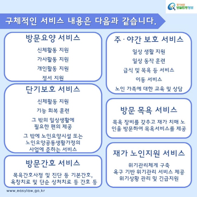 구체적인 서비스 내용은 다음과 같습니다.

방문요양 서비스
신체활동 지원 
가사활동 지원 
개인활동 지원 
정서 지원

주· 야간 보호 서비스
일상 생활 지원
일상 동작 훈련
급식 및 목욕 등 서비스
이동 서비스
노인 가족에 대한 교육 및 상담

단기보호 서비스
신체활동 지원 
기능 회복 훈련 
그 밖의 일상생활에 필요한 편의 제공 
그 밖에 노인요양시설 또는 노인요양공동생활가정의 사업에 준하는 서비스

방문 목욕 서비스
목욕 장비를 갖추고 재가 치매 노인을 방문하여 목욕서비스를 제공

재가 노인지원 서비스
위기관리체계 구축
욕구 기반 위기관리 서비스 제공
위기상황 관리 및 긴급지원

방문간호 서비스
목욕간호사정 및 진단 등 기본간호, 욕창치료 및 단순 상처치료 등 간호 등