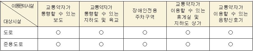 그림입니다.  원본 그림의 이름: CLP000007c40003.bmp  원본 그림의 크기: 가로 847pixel, 세로 173pixel