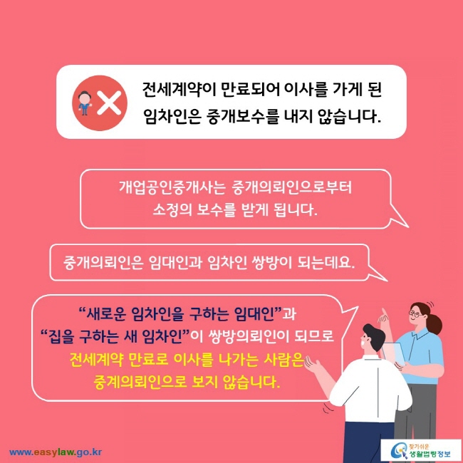 전세계약이 만료되어 이사를 가게 된 임차인은 중개보수를 내지 않습니다.

개업공인중개사는 중개의뢰인으로부터 소정의 보수를 받게 됩니다.
중개의뢰인은 임대인과 임차인 쌍방이 되는데요.
“새로운 임차인을 구하는 임대인”과 “집을 구하는 새 임차인”이 쌍방의뢰인이 되므로 전세계약 만료로 이사를 나가는 사람은 중계의뢰인으로 보지 않습니다.