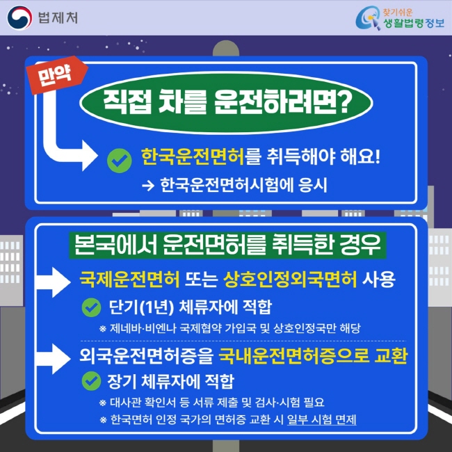 만약 직접 차를 운전하려면?: 한국운전면허를 취득해야 해요! →&nbsp;한국운전면허시험에 응시 / &nbsp;본국에서 운전면허를 취득한 경우&nbsp;국제운전면허 또는 상호인정외국면허 사용(단기(1년) 체류자에 적합, ※ 제네바·비엔나 국제협약 가입국 및&nbsp;상호인정국만 해당), 외국운전면허증을 국내운전면허증으로 교환(장기 체류자에 적합, ※ 대사관 확인서 등 서류 제출 및 검사·시험 필요, ※ 한국면허 인정 국가의 면허증 교환 시 일부&nbsp;시험 면제)