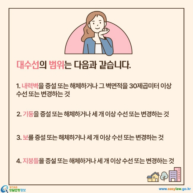 대수선의 범위는 다음과 같습니다. 1. 내력벽을 증설 또는 해체하거나 그 벽면적을 30제곱미터 이상  수선 또는 변경하는 것, 2. 기둥을 증설 또는 해체하거나 세 개 이상 수선 또는 변경하는 것,  3. 보를 증설 또는 해체하거나 세 개 이상 수선 또는 변경하는 것, 4. 지붕틀을 증설 또는 해체하거나 세 개 이상 수선 또는 변경하는 것