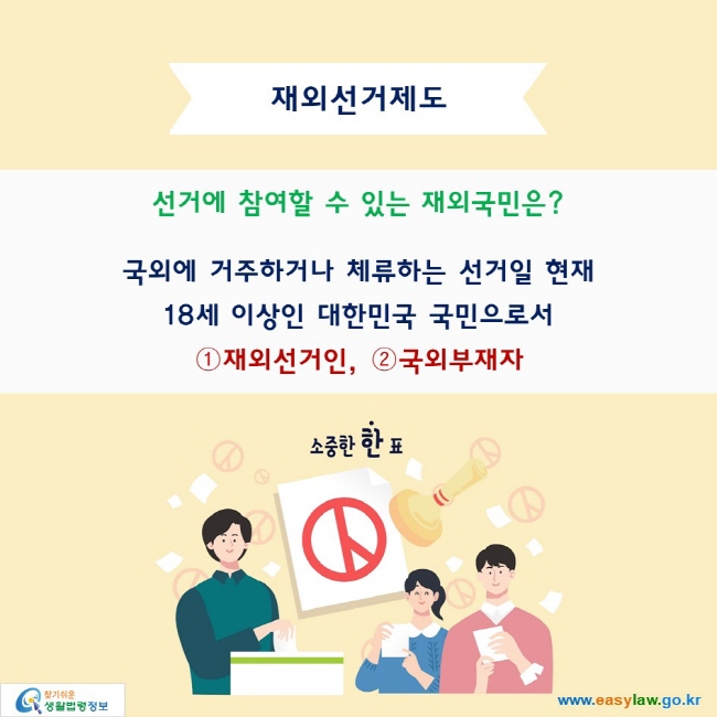 재외선거제도

선거에 참여할 수 있는 재외국민은?
국외에 거주하거나 체류하는 선거일 현재 18세 이상인 대한민국 국민으로서 
①재외선거인, ②국외부재자