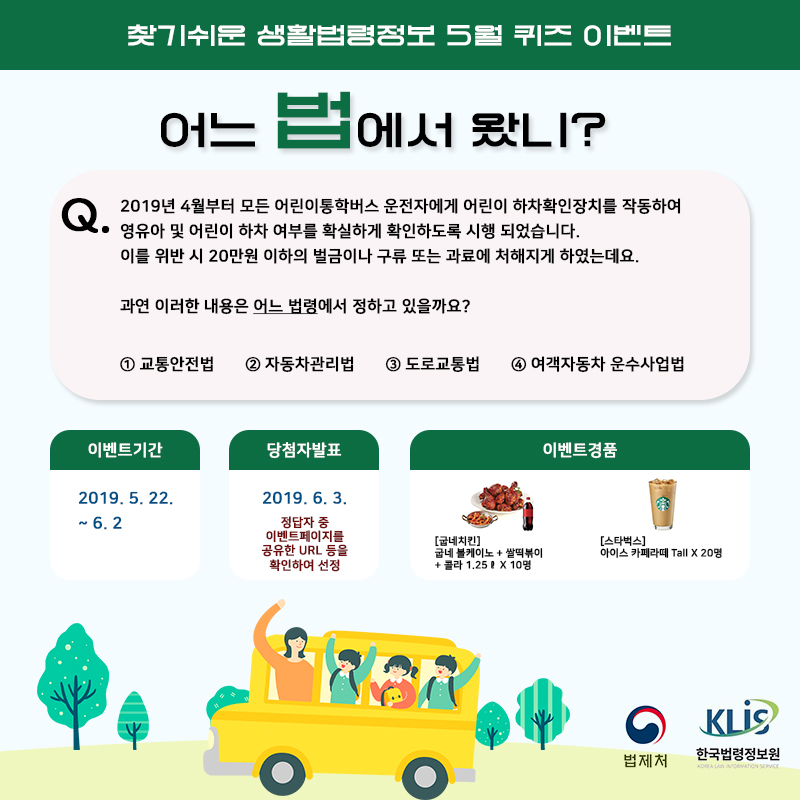 찾기 쉬운 생활법령정보 5월 퀴즈 이벤트&#10;어느 법에서 왔니?&#10;&#10;Q. 2019년 4월부터 모든 어린이통학버스 운전자에게 어린이 하차확인장치를 작동하여 영유아 및 어린이 하차 여부를 확실하게 확인하도록 시행 되었습니다.&#10;   이를 위반 시 20만원 이하의 벌금이나 구류 또는 과료에 처해지게 하였는데요.&#10;&#10;   과연 이러한 내용은 어느 법령에서 정하고 있을까요?&#10;&#10;   ① 교통안전법&#10;   ② 자동차관리법&#10;   ③ 도로교통법&#10;   ④ 여객자동차 운수사업법&#10;&#10;이벤트 기간 2019. 5. 22. ~ 6. 2.&#10;당첨자 발표 2019. 6. 3. 예정&#10;이벤트경품 [굽네치킨] 굽네 볼케이노 쌀떡볶이+콜라1.25L  x 10명&#10; [스타벅스] 아이스 카페라떼 Tall x 20명