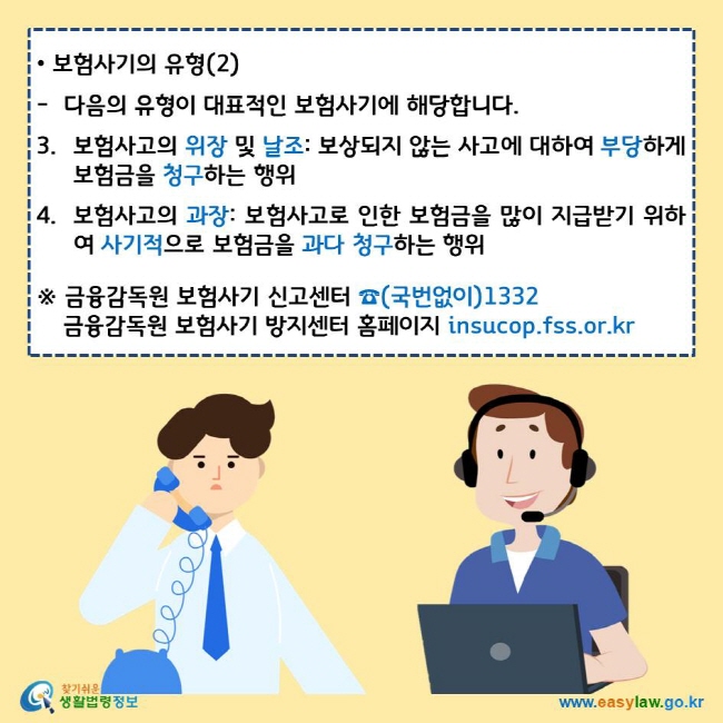 보험사기의 유형(2) 다음의 유형이 대표적인 보험사기에 해당합니다. 3. 보험사고의 위장 및 날조: 보상되지 않는 사고에 대하여 부당하게 보험금을 청구하는 행위 4. 보험사고의 과장: 보험사고로 인한 보험금을 많이 지급받기 위하여 사기적으로 보험금을 과다 청구하는 행위 ※ 금융감독원 보험사기 신고센터 ☎(국번없이)1332, 금융감독원 보험사기 방지센터 홈페이지 insucop.fss.or.kr 찾기쉬운 생활법령정보 로고 www.easylaw.go.kr