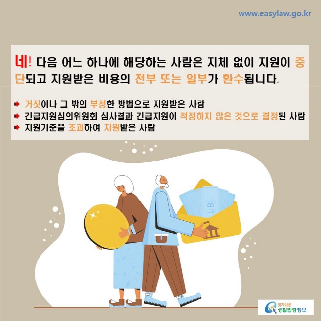 네! 다음 어느 하나에 해당하는 사람은 지체 없이 지원이 중단되고 지원받은 비용의 전부 또는 일부가 환수됩니다.
- 거짓이나 그 밖의 부정한 방법으로 지원받은 사람
- 긴급지원심의위원회 심사결과 긴급지원이 적정하지 않은 것으로 결정된 사람
- 지원기준을 초과하여 지원받은 사람