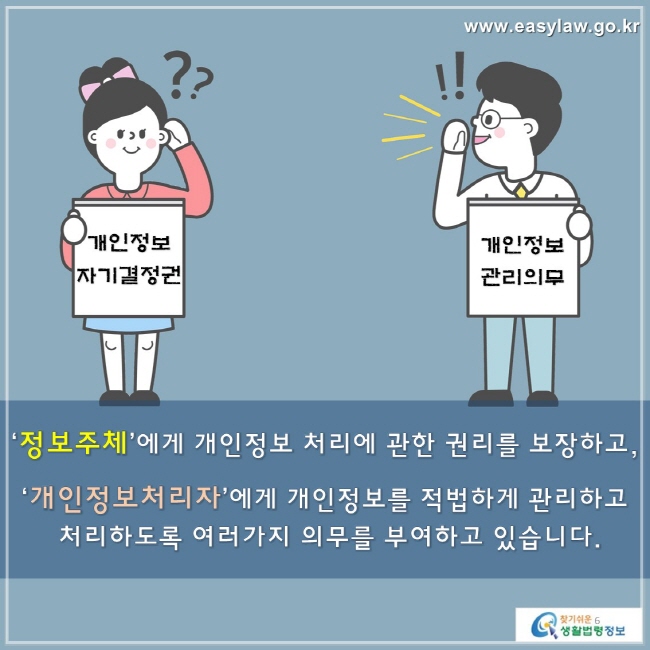 ‘정보주체’에게 개인정보 처리에 관한 권리를 보장하고, ‘개인정보처리자’에게 개인정보를 적법하게 관리하고 처리하도록 여러가지 의무를 부여하고 있습니다.