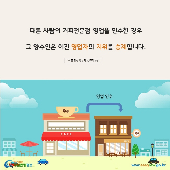 www.easylaw.go.kr 다른 사람의 커피전문점 영업을 인수한 경우  그 양수인은 이전 영업자의 지위를 승계합니다. 「식품위생법」 제39조제1항