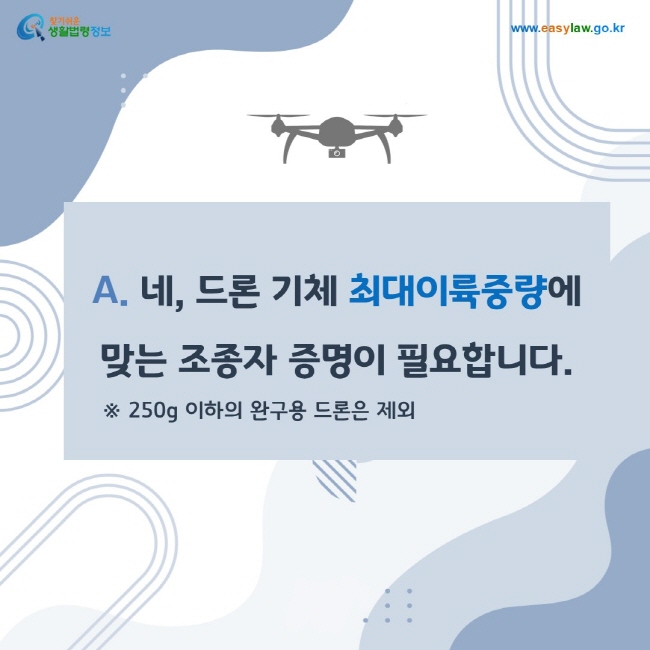 A. 네, 드론 기체 최대이륙중량에 맞는 조종자 증명이 필요합니다.※ 250g 이하의 완구용 드론은 제외

