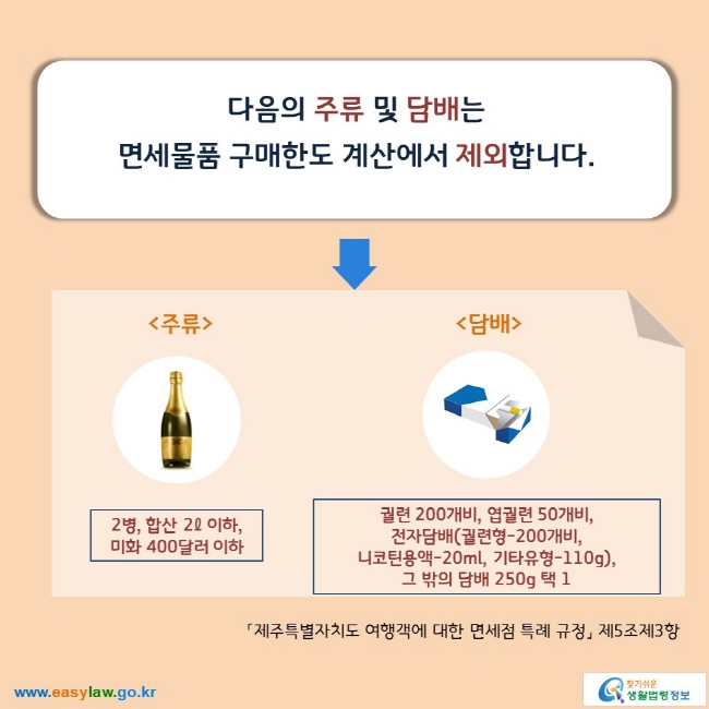 [크기변환]03_면세점 이용_제주도 면세점 이용(2-1-2)